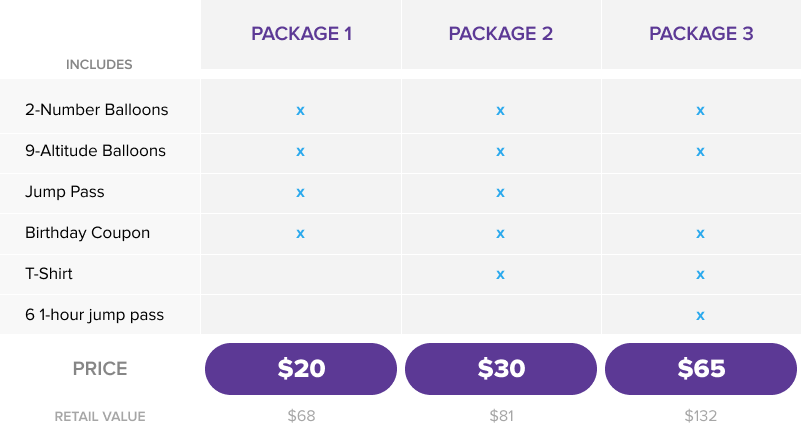 Altitude trampoline park clearance prices